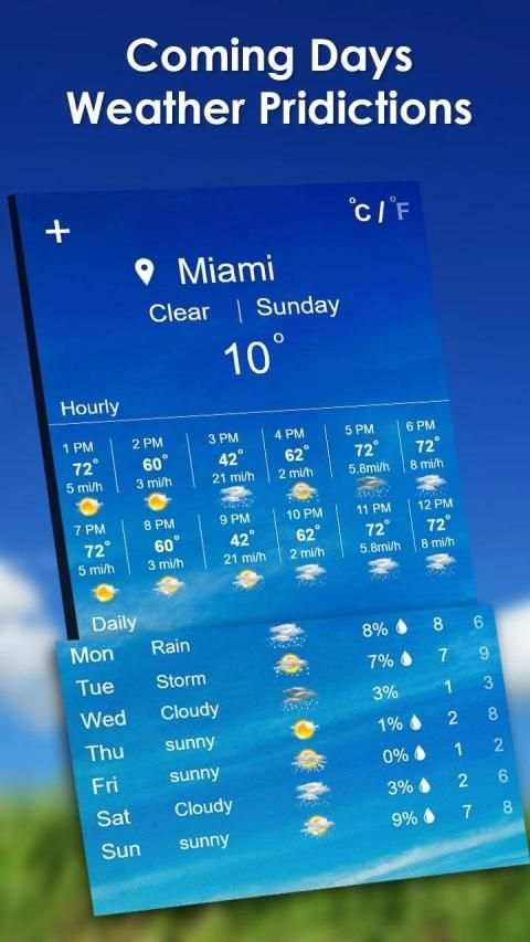 The Weather Forecast : Live Hourly & Daily Updates screenshot 2