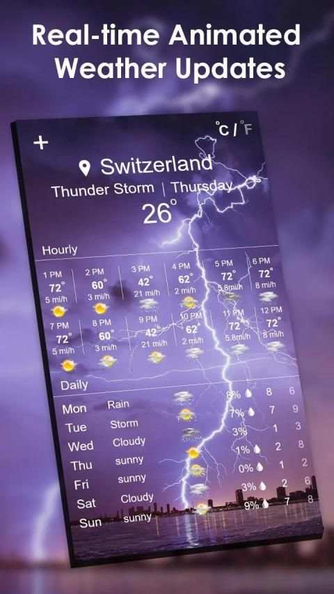 The Weather Forecast : Live Hourly & Daily Updates screenshot 5