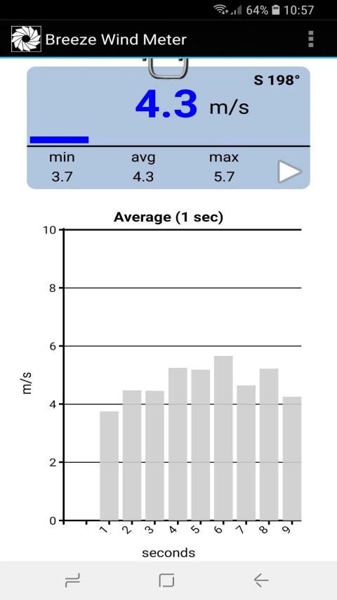 Breeze Wind Meter स्क्रीनशॉट 2
