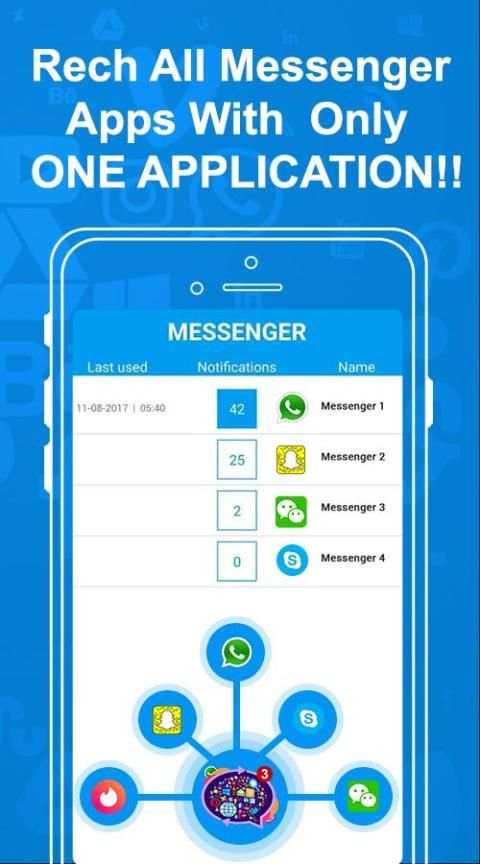 All in One Messenger For Social Networking Apps स्क्रीनशॉट 3