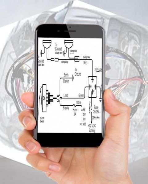 Learn Basic Auto Wiring स्क्रीनशॉट 2