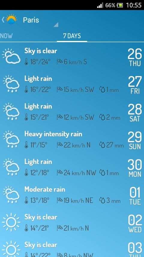 EVO Weather screenshot 3