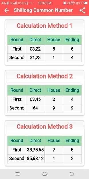 Teer Common Number screenshot 2