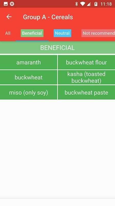 Blood type diet screenshot 1