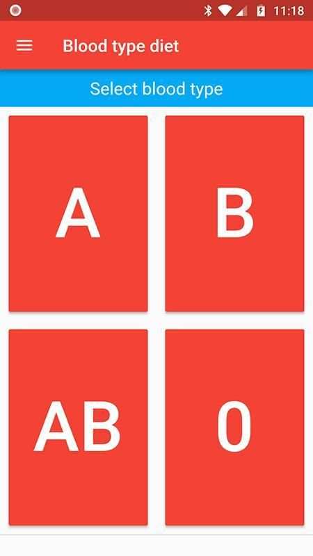 Blood type diet screenshot 5