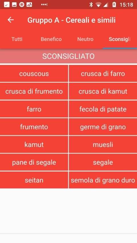 Dieta gruppo sanguigno स्क्रीनशॉट 1