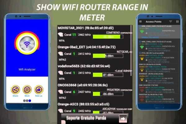 WiFi Analyzer: Speed Tester screenshot 2