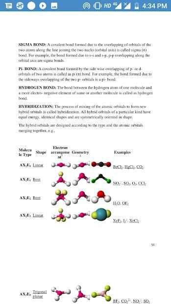 Chemistry Notes For Class 11 स्क्रीनशॉट 2