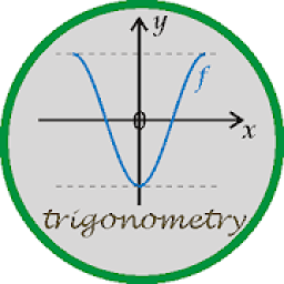 All trigonometric formulas icon