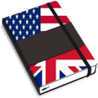 GRAMÁTICA INGLESA (resumen)