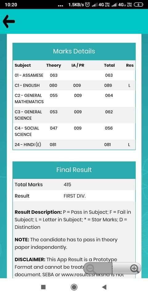 HS Result Assam | AHSEC Result Assam 2019 3 تصوير الشاشة