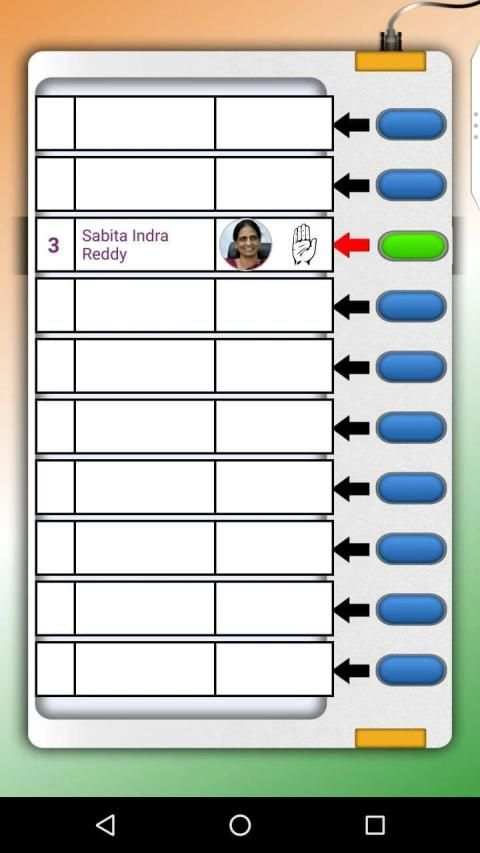Sabita Indra Reddy screenshot 3