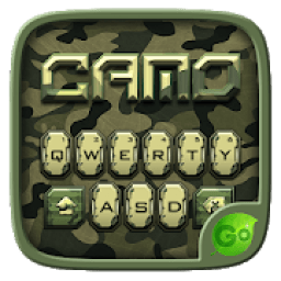 ikon Camo GO Keyboard Theme