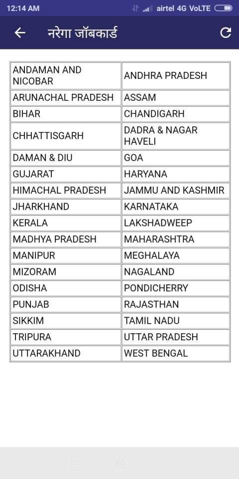 Pension List by Name (ALL india) screenshot 1
