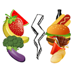 ikon Banana Vs FastFood