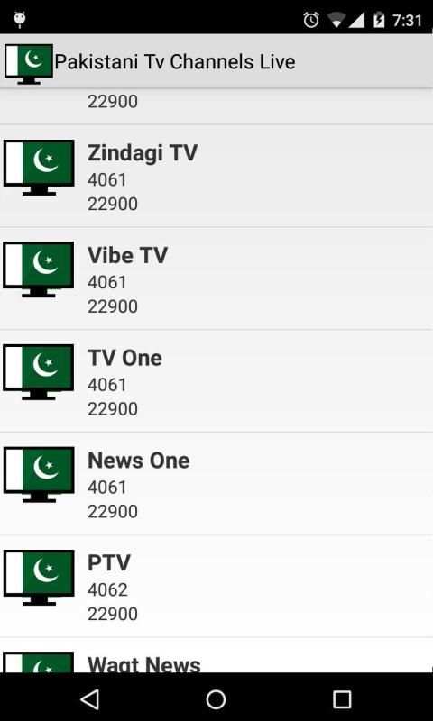Pakistani Tv Channels Live स्क्रीनशॉट 2