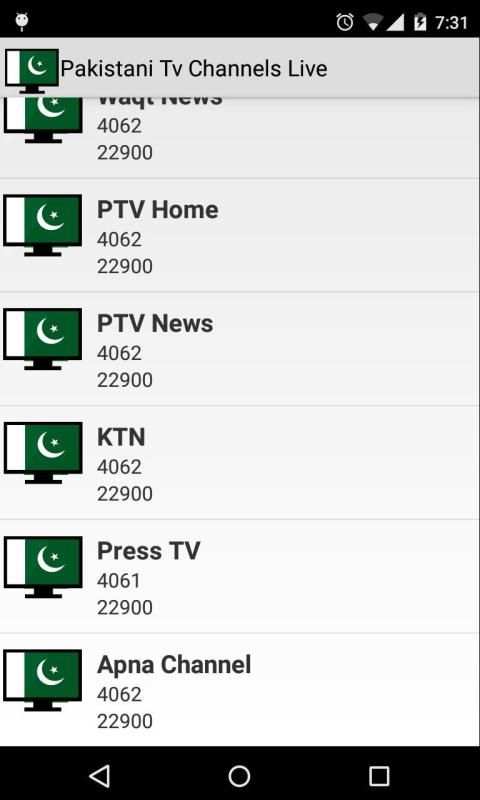 Pakistani Tv Channels Live स्क्रीनशॉट 1