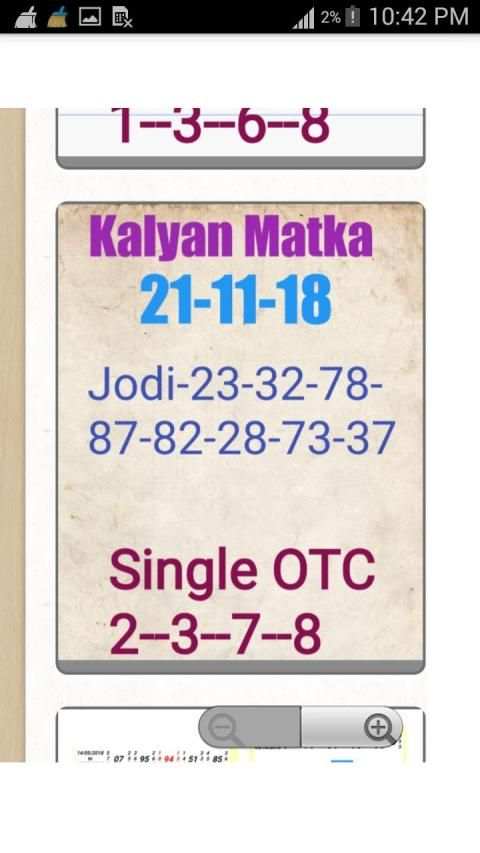 Satta Matka Kalyan Baazar Satta Matka screenshot 4