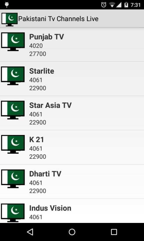 Pakistani Tv Channels Live स्क्रीनशॉट 3