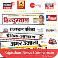Rajasthan News: ETV Rajasthan, Rajasthan Patrika