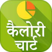 Calorie counter-कैलोरी चार्ट on 9Apps