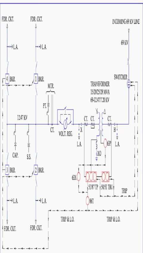 Electrical Single Line Diagram screenshot 3
