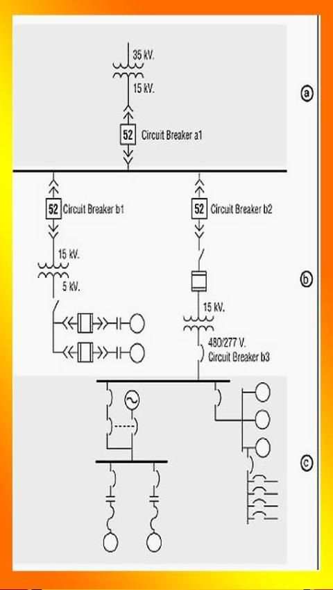 Electrical Single Line Diagram screenshot 2
