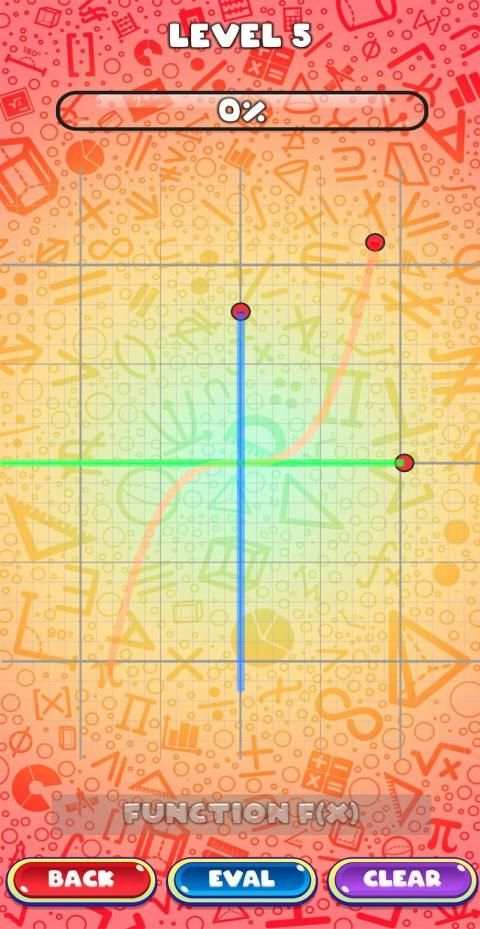 Graphia - Know your graphs (FREE) screenshot 2