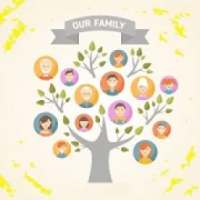 Family tree maker pro on 9Apps