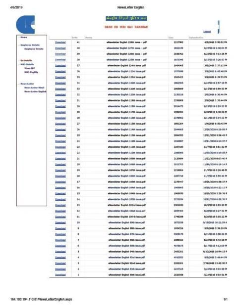 crpf pay slip march 2015