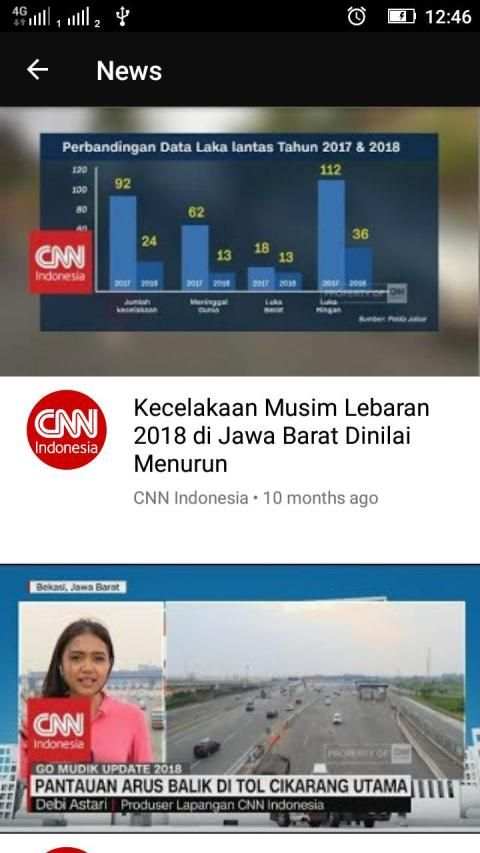 GoMudik - CNN Indonesia स्क्रीनशॉट 5