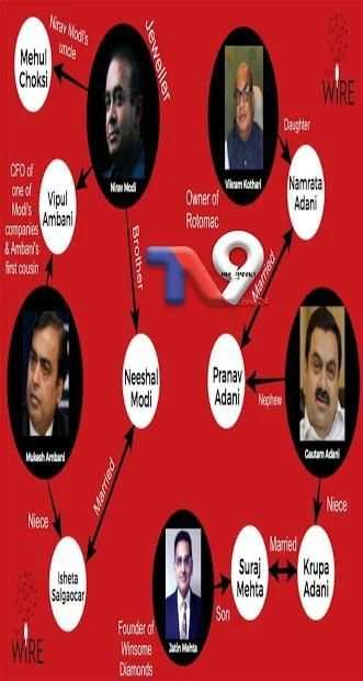 TV9 Gujarat स्क्रीनशॉट 3