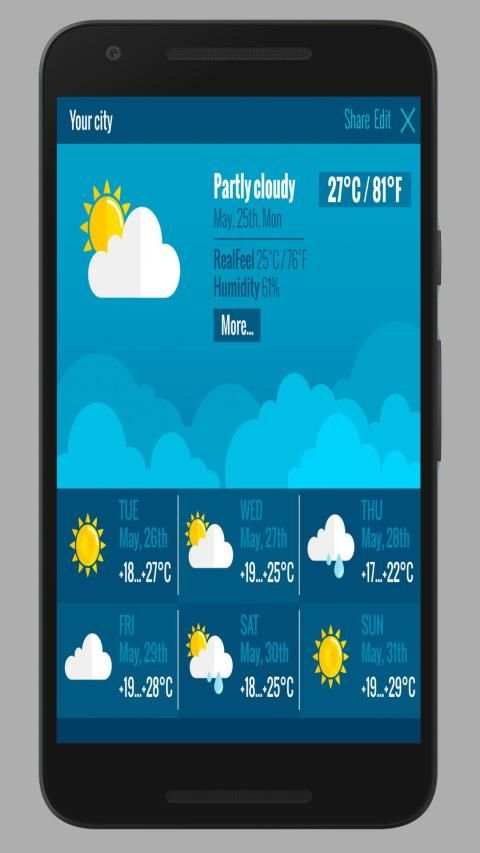Amazing accurate weather forecast screenshot 4