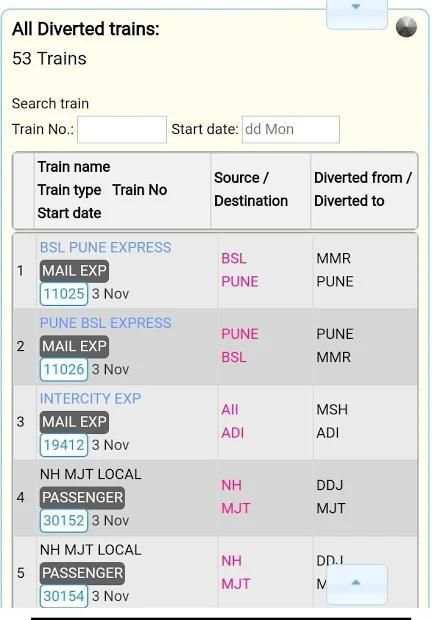 Railway status screenshot 1