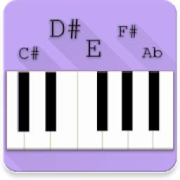A To Z Piano Notes