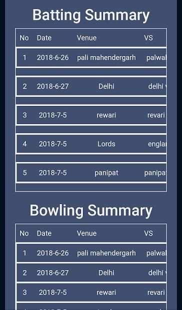 My cricket career screenshot 4