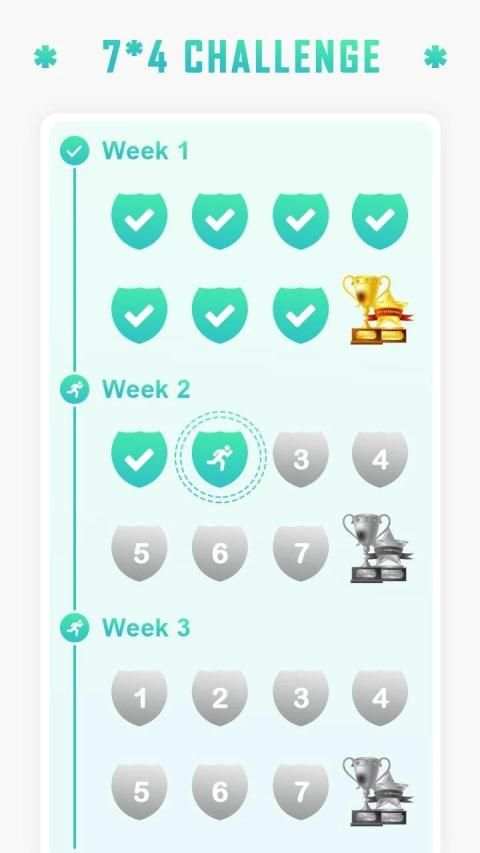 Home Workout - No equipment- Daily Workout at Home screenshot 3