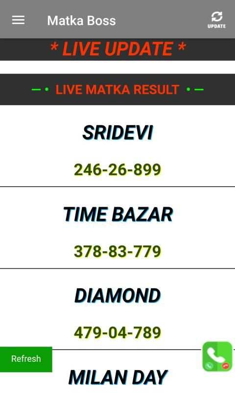 Matka Boss Satta Matka DPBOSS Matka Guru screenshot 6