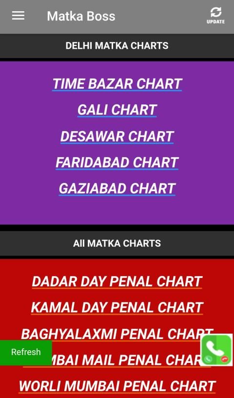 Matka Boss Satta Matka DPBOSS Matka Guru स्क्रीनशॉट 3