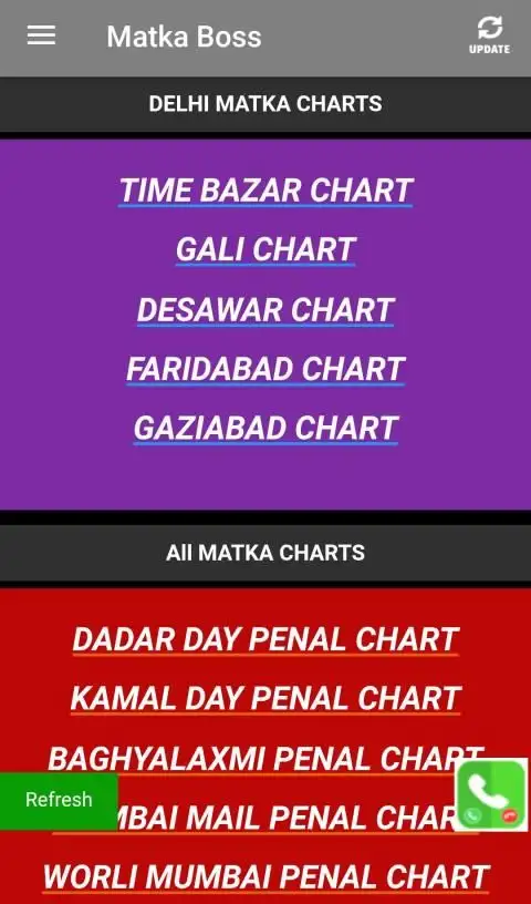 Dp Boss App Android à¤ à¤² à¤ à¤¡ à¤à¤¨à¤² à¤¡ 9apps Dpboss.team is a best matka platform that serves you sattamatka, satta matka, dpboss, kalyan satta matka, milan guessing dpboss.team is a world no.1 best matka website.we are here to. dp boss app android à¤ à¤² à¤ à¤¡ à¤à¤¨à¤² à¤¡ 9apps