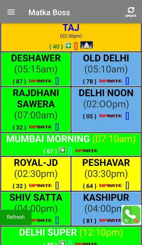 Matka Boss Satta Matka DPBOSS Matka Guru screenshot 1