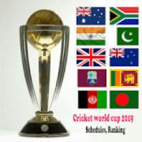 Cricket World Cup 2019 Schedule-Icc World Cup 2019
