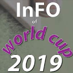 Info of World Cup 2019(Schedules,Squads,Scores)