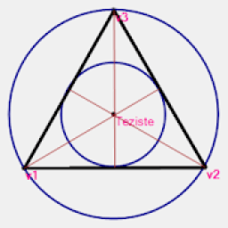 ikon Triangle Geometry