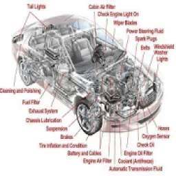 AUTO REPAIRS AND MAINTENANCE GUIDE