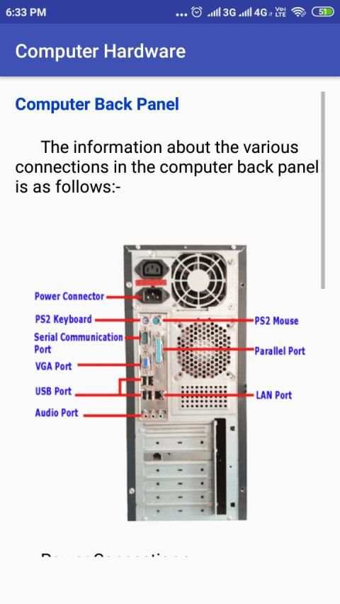 Learn Computer Hardware screenshot 2