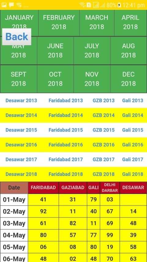 Black Satta Live Results 2019 screenshot 1