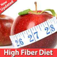 High Fiber Diet