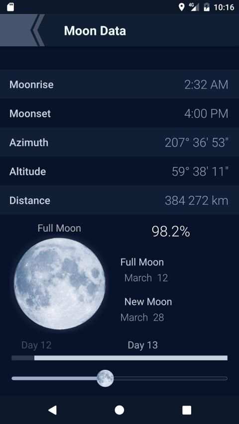 The Moon - Phases Calendar screenshot 3