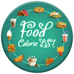 ikon Food Calorie List